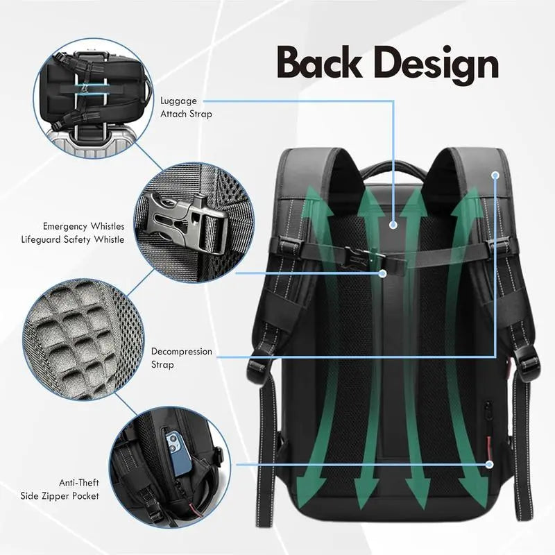 Vacuum Compression Travel Backpack 60L Large Capacity with One‑Click Electric Vacuum Pump TSA Anti‑Theft Lock