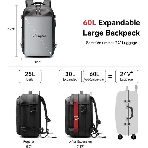 Vacuum Compression Travel Backpack 60L Large Capacity with One‑Click Electric Vacuum Pump TSA Anti‑Theft Lock